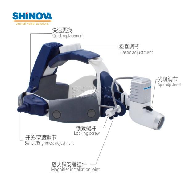 Cable-free Head Light