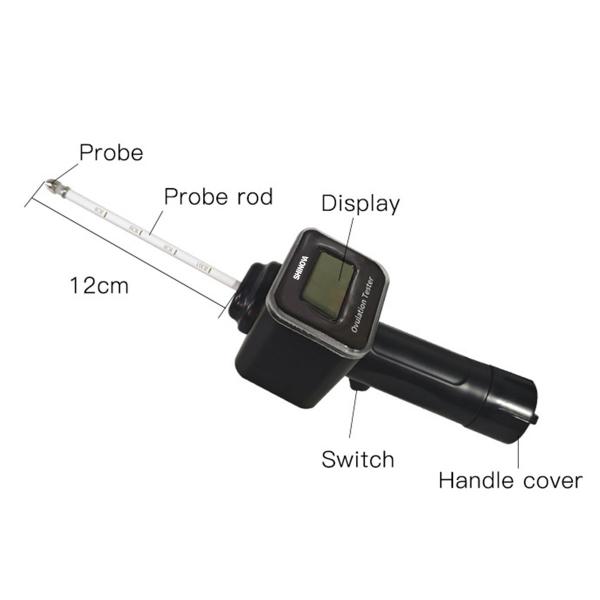 Estrous Detector for Dog